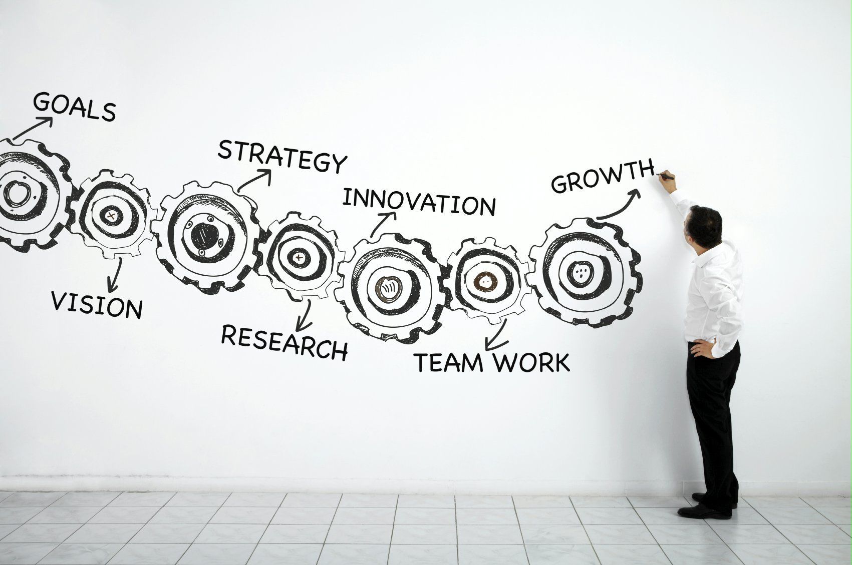 Alguns Detalhes úteis Para Vaporizar